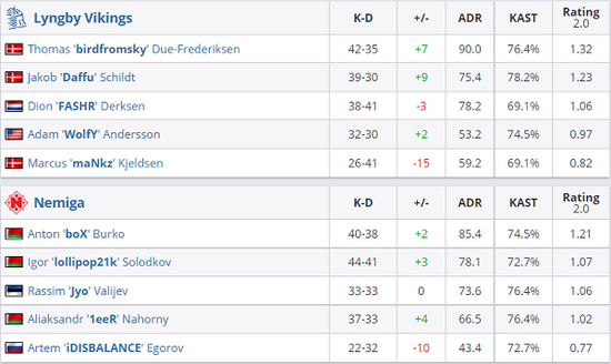 年轻玩家的首次危机：20亿美元资金瞬间消失的背后