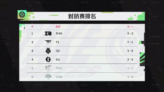 掌握这些神秘点位轻松获取资源