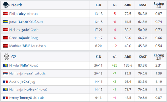东莞万江电竞狂欢盛会即将开启